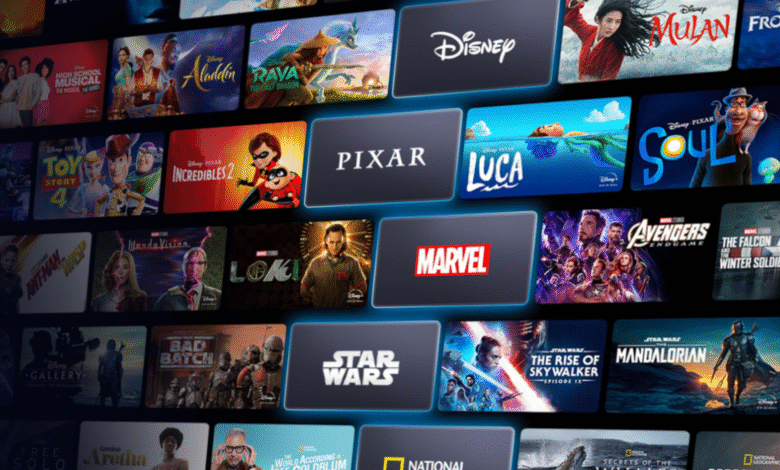How to Activate Disneyplus.com Login/Begin on Any Device (2025 Guide)